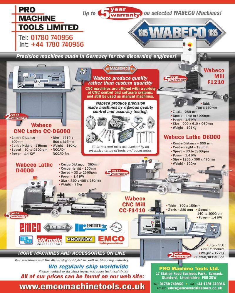 Model Engineers 2021-303